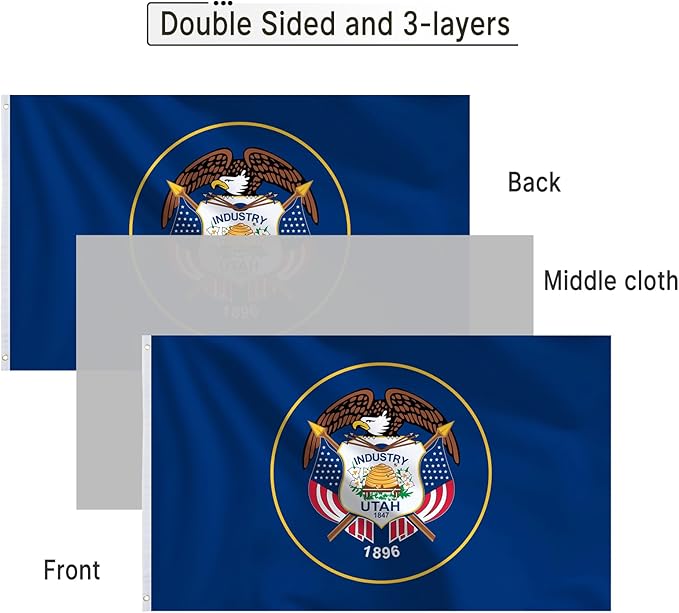 Bradford Utah State Flag 3x5 feet Outdoor, 3 Ply Polyester Utah Flags Double Sided, Heavy Duty UT Flags with 2 Brass Grommets