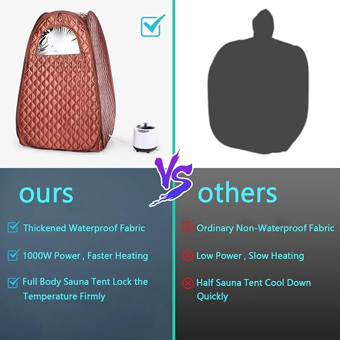 Portable Sauna for Home Full Body Personal Sauna Steam Sauna at Home Spa with 2.6L 1000W Steam Generator, 90 Minute Timer, Foldable Chair, Remote Control Included(Brown)