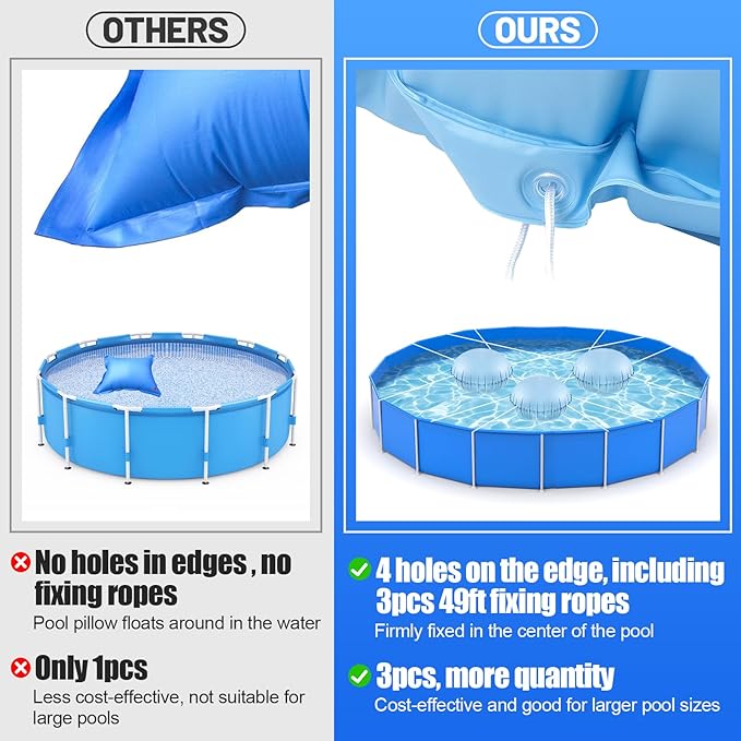 3pcs Pool Air Pillows for Above Ground Pools - 4ft Dia. Winter Closing Winterizing Kit with Ropes, Thicken PVC Ice Equalizer Support, Swimming Pool Patio Furniture Cover Airbag