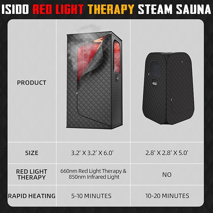 Infrared Sauna for Home - Portable Steam Sauna with Red Light, Folding Chair, Remote Control, 3.2’ x 3.2’ x 6.0’, Black