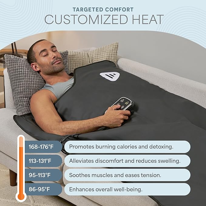 LifePro RejuvaWrap Far Infrared Sauna Blanket for Detox & Relaxation – Available in 5 Colors & 3 Models – Portable Sauna Blanket Infrared for Muscle Relief, Circulation & Recovery – 9 Heat Levels