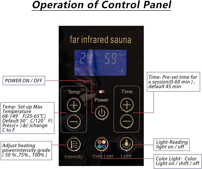Outdoor Sauna 4 Person Low EMF Far Infrared Sauna for Home, 2050W Mahogany Wooden Sauna Room for Outdoor Indoor Home, with Blue-Tooth, LCD, LED