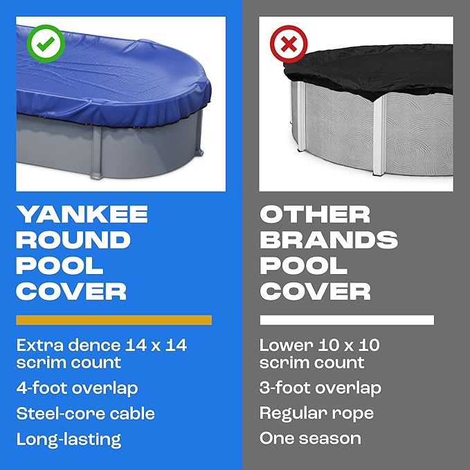 Yankee Pool Cover for Oval Pool | 15 x 30-ft | Oval Winter Pool Cover for Above Ground Pools | Extra Thick & Durable, UV-Resistant | Above-Ground Pool Protection