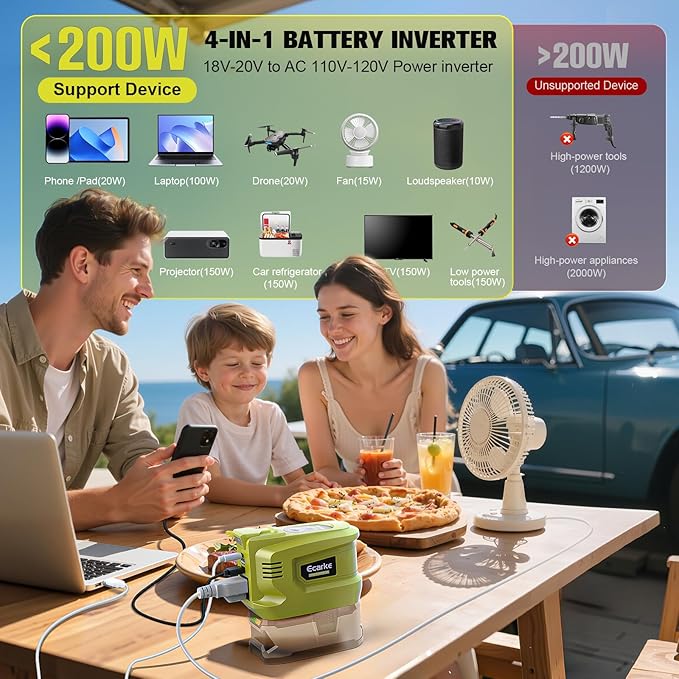 200W Power Inverter Compatibility with Ryobi 18V battery, DC 18V to AC 110V Battery Inverter, Portable Power Station Generator, Charger Adapter Powered Outlet with 2 USB Ports & 1 Type-C & 1 AC Outlet