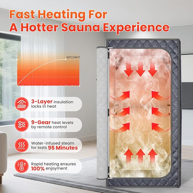 Portable Sauna for Home, Upgraded Personal Steam Sauna Box with 3L 1200W Steamer, Folding Chair, Extra Large Size Foldable Home Sauna 3’X 3’X 5.9’, Full Body Sauna Tent for Relaxation Spa, Gray