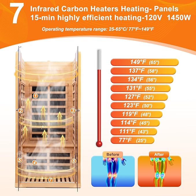 Indoor Infrared Sauna, 1 Person Hemlock Wood Low EMF Far Infrared Saunas, Personal Sauna Room Box with APP Control, Glass Door, Blue-Tooth, LCD, LED Reading Light, 7-Color Light Therapy