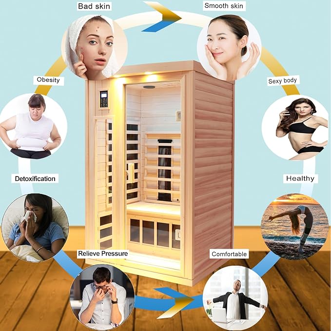 Ceramic Infrared Sauna 2 Person Far Infrared Sauna Hemlock Saunas Room for Home 2 in 1 Indoor Sauna with Low EMF Heaters + Ceramic Heating Cubes-Chromotherapy-Bluetooth Speaker