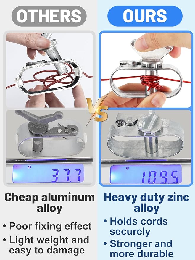 Pool Cover Cable & Winch Kit - 100ft Plastic Coated Steel Wire & Heavy Duty Zinc Alloy Spring Loaded Ratchet for Above Ground Swimming Pool Winter
