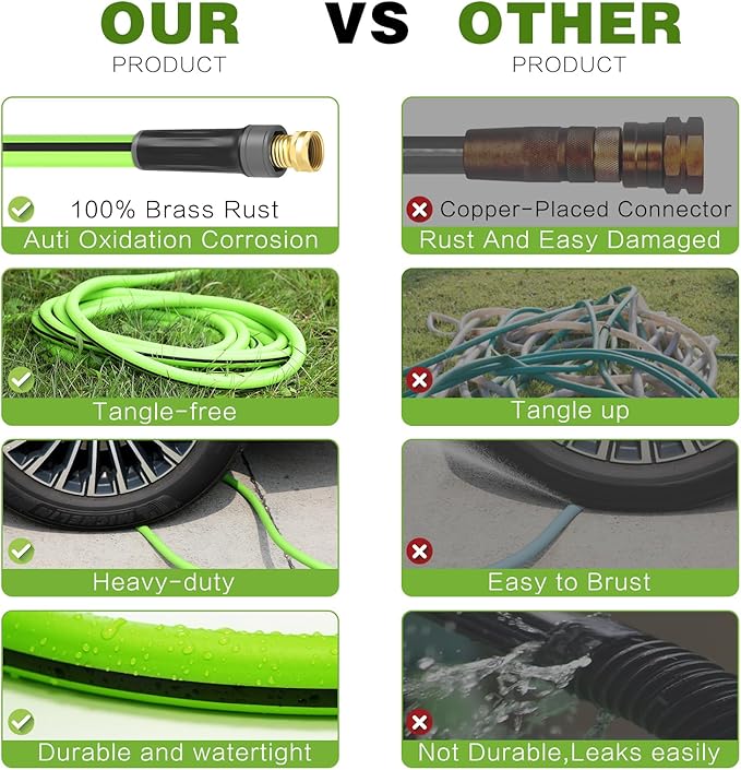 Garden Hose 25ft x 5/8",Short Garden Water Hose Heavy Duty,Flexible,Lightweight Hybrid Hose with Swivel Handle,3/4'' Brass Fittings,Hybrid Rubber Hose for Backyard