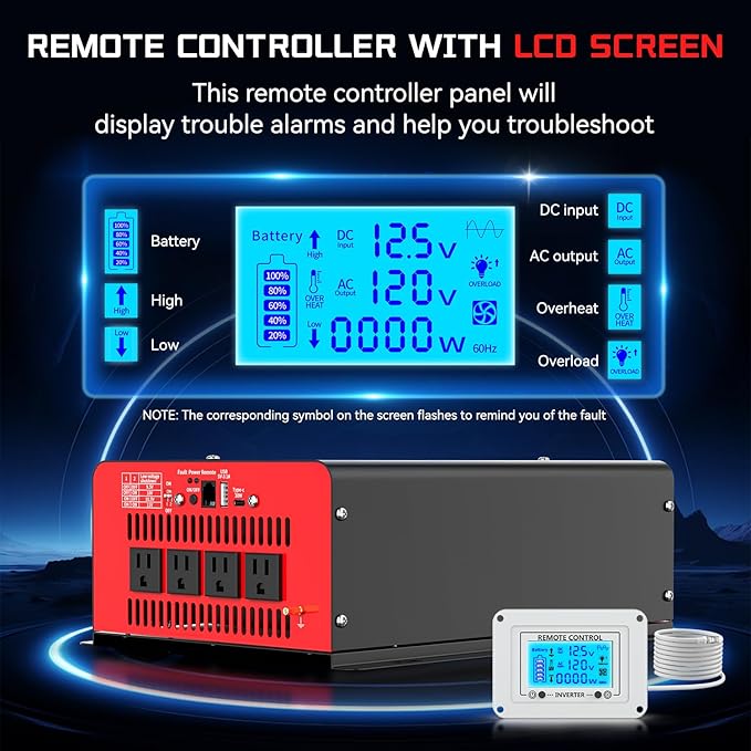 3000 Watt Power Inverter 12V DC to 110V AC Car Inverter with 4 AC Outlets, 30W Type-C Port, 3.1A USB Port, Remote Controller on LCD Screen, Power Converter for Truck, Home, Vehicles,Trip