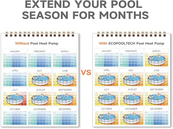 Swimming Pool Heater EU30, Max 11568BTU Electric Pool Heat Pumps for Above Ground Pools up to 2000Gallons, Titanium Heat Exchanger, High Efficient, 110V-120V Plug in Pool Warmers