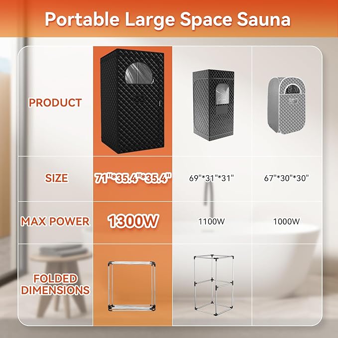 Portable Sauna for Home, Upgraded Large Size Home Sauna Box with 3L 1300W Steamer, Big Folding Chair, 9 Levels Heat,Timer, Remote Control - Personal Steam Room Tent for Relaxation Spa 3'x3'x5.9' Black