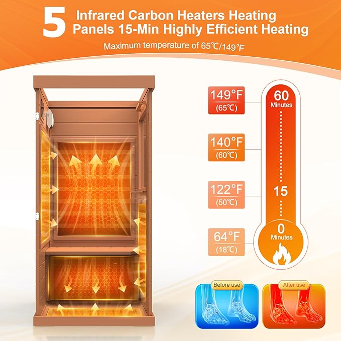 Far Infrared Sauna, Canadian Hemlock Wood Sauna Spa Room for Indoor,1062W 110V Low EMF Saunas with Control Panel and Integrated Speakers, Mini Home Sauna Room for One Person (Red Wood)