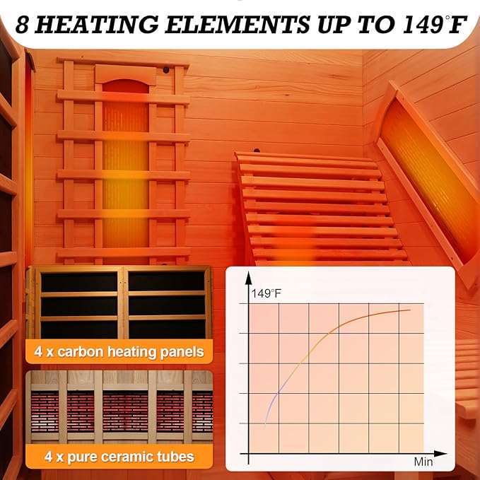 Infrared Sauna with Recliner, 1-2 Person Hemlock Wood Indoor Home Sauna, Dry Sauna Spa with 2300W/220V Heater Tube & Carbon Panels, Control Panel, 10 Minutes Pre-Warm up, Oxygen Bar, Hourglass