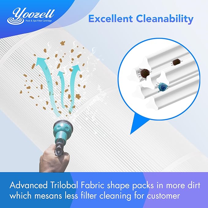 Swimming Pool Filter Replaces for C-7459, Filbur FC-6405, Filbur FC-0800, A0557900, R0554500, Aladdin 18504, APCC7352, 85 Sq.Ft Swimming Pool Filter Cartridge, 4 Pack