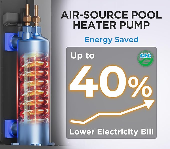 16000BTU Above Ground Pool Heat Pump for 5000 Gallon Pools, WiFi Smart Control, Titanium Heat Exchanger, 110V-120V/60Hz Efficient Heating