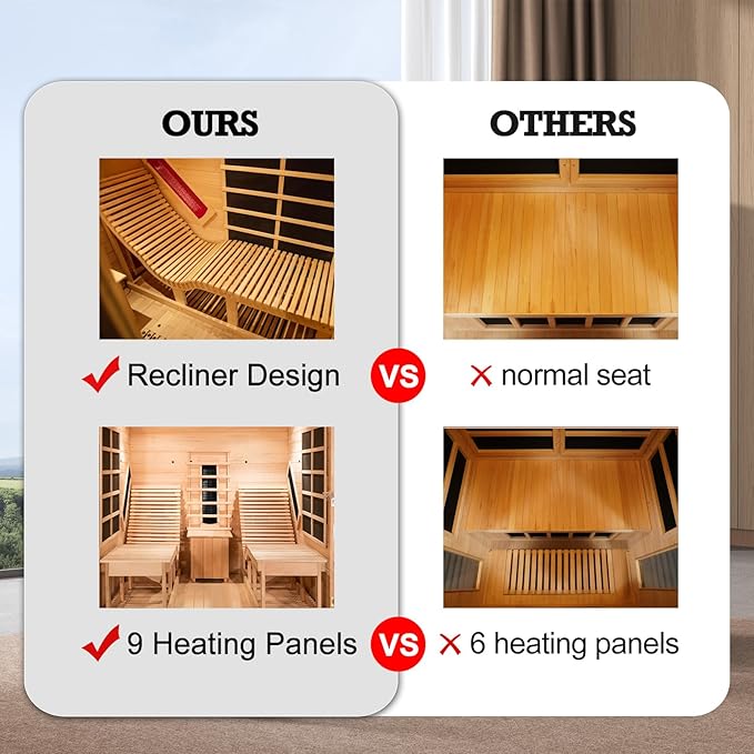 Infrared 2 Person Sauna with Recliner, Red Cedar Luxury Indoor Home Spa with 9 Heating Panels, 3400W, Oxygen Bar, Control Panel, Bluetooth Speaker, Full Spectrum Wood Dry Heat Sauna, 220V