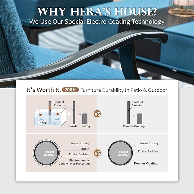 HERA'S HOUSE Outdoor Chairs Set of 2, 2 x Patio Chair with Pacific Blue Cushions, All Weather Outdoor Furniture for Lawn Garden Backyard Deck(Rocking Chairs)
