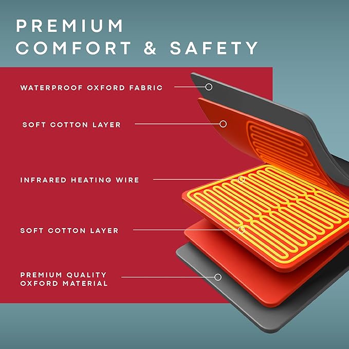 Sauna - Portable Sauna for Home - Infrared Blanket for Detox, Weight Loss & Relaxation, Dry Heat Therapy Bag, Personal Wellness at-Home Wraps with Adjustable Temp 95-185°F. 110V 500 Watts, 71" x 36"