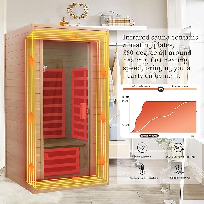 Infrared Saunas for Home 1 Person Indoor Sauna Dry Sauna for Home,1290W Low Emf Infrared Sauna Red Light Saunas for Home with Bluetooth Reading Light,Room:73.03 * 33.85 * 33.77Inch