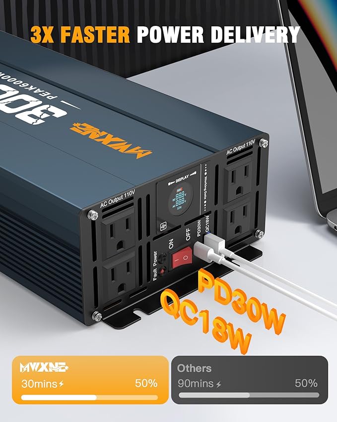 3000W Inverter DC 12V to AC 120V for Vehicles, Car Converter with 4 AC Outlets,PD30W/QC3.0 Quick Charging USB Ports Power Inverter with LCD Display - Navy Blue/Black