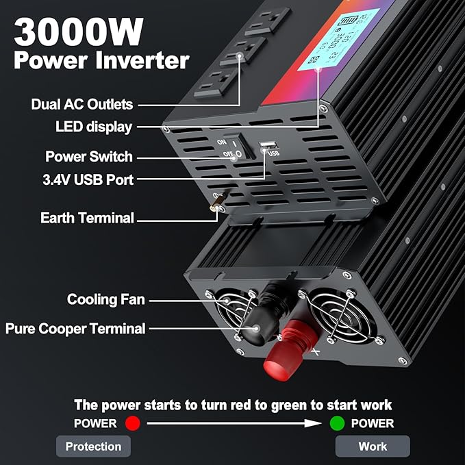 3000W Power Inverter,Peak Power 6000W 12V DC to AC 110V120V,with 3 AC Outlets and 3.4 A USB Port,LED Display for Power Converter,Outdoor Activities,Emergency,Vehicles Truck RV Solar System
