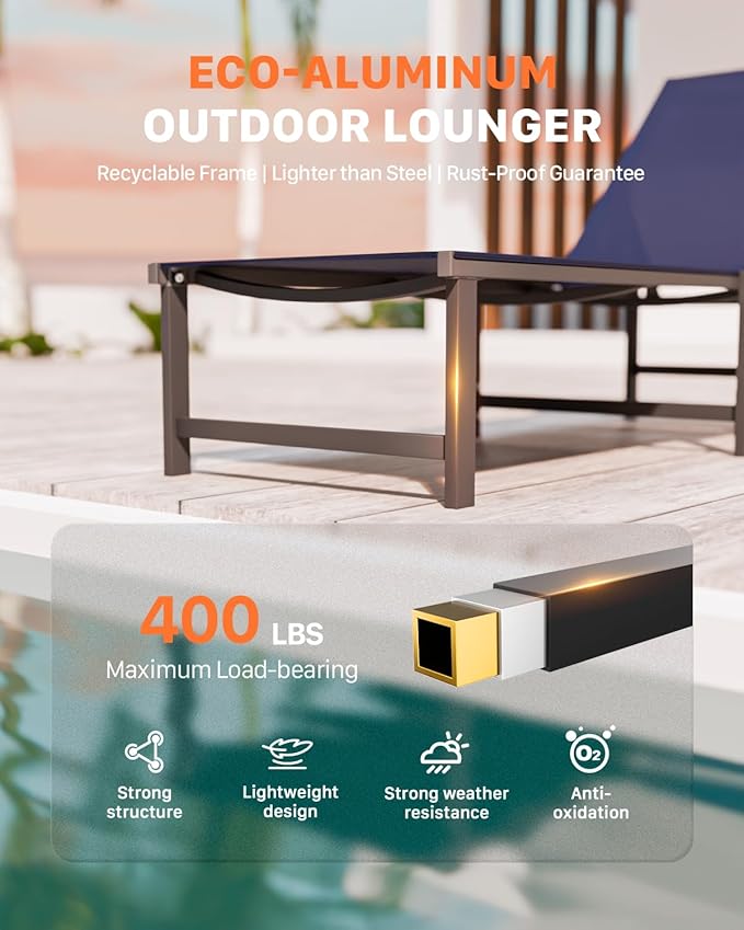 Chaise Lounge Chair Outdoor, Aluminum PatioChairs with 5 Adjustable Backrest and HeadrestPillows for Outside Beach，NavyBlue