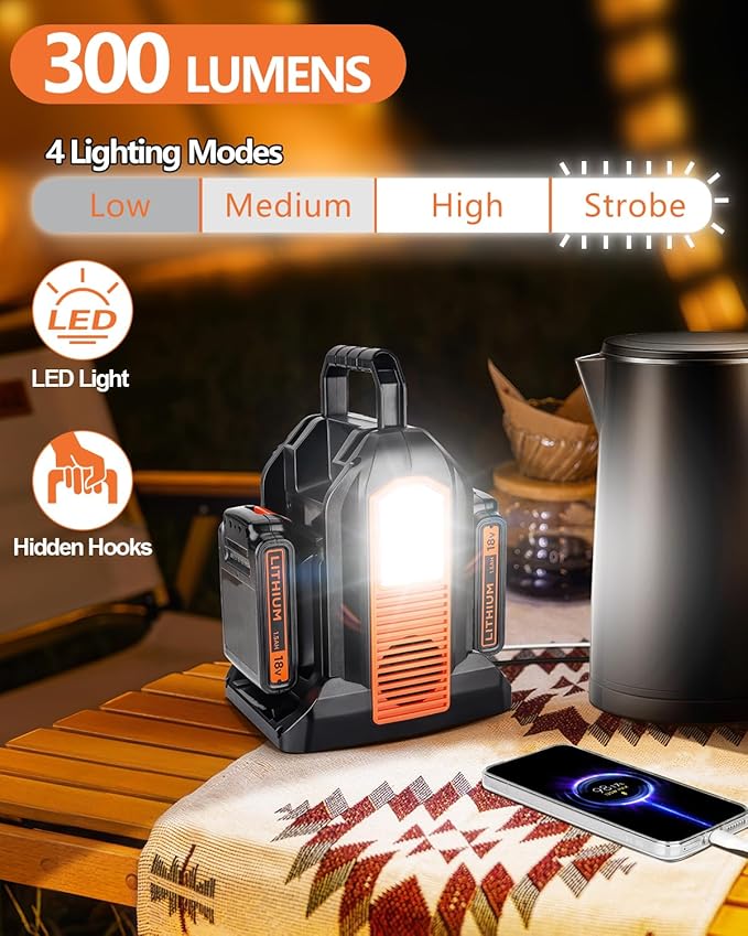 350W Power Inverter for Black+Decker 20V Battery, 2-Ports DC 20V to AC 110-120V Pure Sine Wave Battery Inverter with 3 USB-A Port, 1 USB-C Port,300lm LED Light for Camping Travel Emergency(Tool Only)