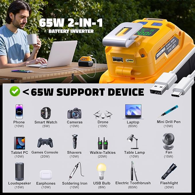 65W USB Battery Adapter Compatible with Dewalt, LIVOWALNY Power Inverter Battery Inverter Charger Power Station Power Supply with Type-C Port & USB Port & LED Light for Electronic Device