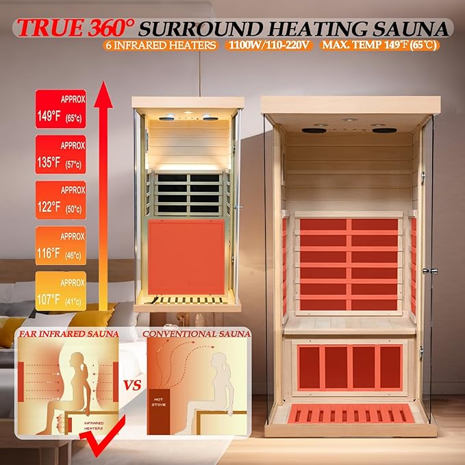 Canada Hemlock Low EMF FAR Infrared Sauna Room, 1 Person Indoor Sauna 1100W/120V with 6 Carbon Panel Heater & LCD Control Panel & Bluetooth Audio & 7-Color Chromotherapy Lights & 270° Panoramic Vision
