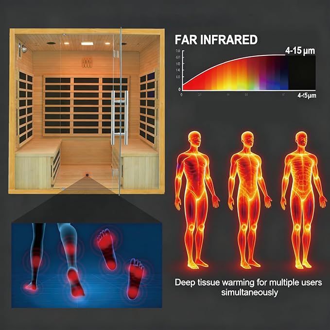Homsido 3-4 Person Sauna, Hemlock Wooden Indoor Far Infrared Home Sauna Room 11 Low EMF Infrared Carbon Panels with Tempered Glass Door,Bluetooth Speakers 7 Chromotherapy Lights（220V, 2880W）