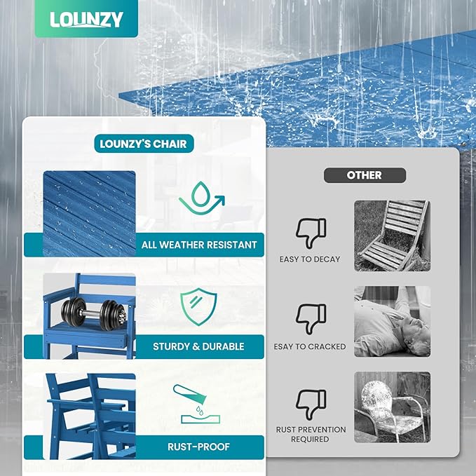 LOUNZY 5 Pieces Patio Dining Sets, Outdoor HDPE Furniture Set for 4 w/ 2" Hole Cut-Out Dining Table with 4 Patio Chairs for Pool, Lawn and Garden,Navy