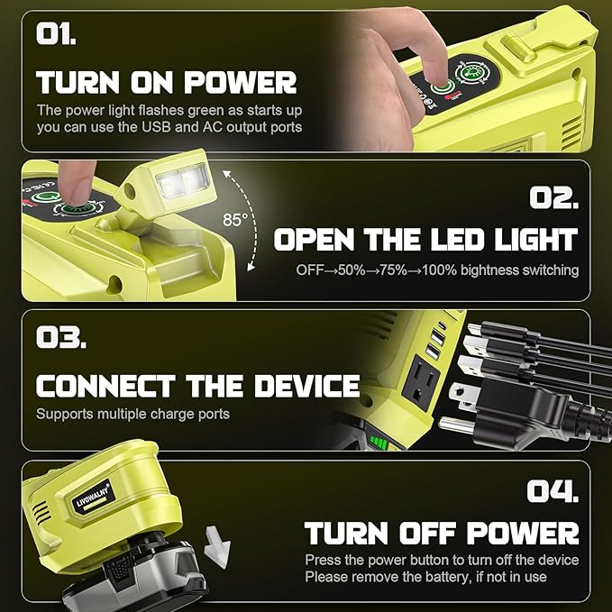 200W Real Power Inverter Compatible with Ryobi 18V, DC 18V to AC 110-120V Battery Inverter, LIVOWALNY Power Station Generator, Charger Adapter Battery Powered Outlet with 2 USB & 1 Type-C & 1 AC