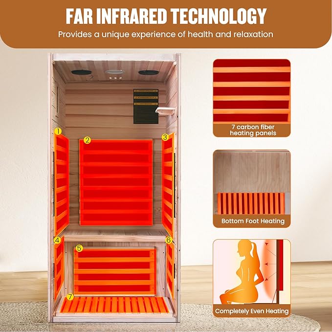 Sauna, Far Infrared Saunas for Home 1 Person Wooden Sauna 1065W/120V Low Emf Dry Sauna Indoor Sauna Room Douglas Fir with Tempered Glass Door/Speakers/Air Hole and Colorful Lighting - 31.5*31.5*63 in