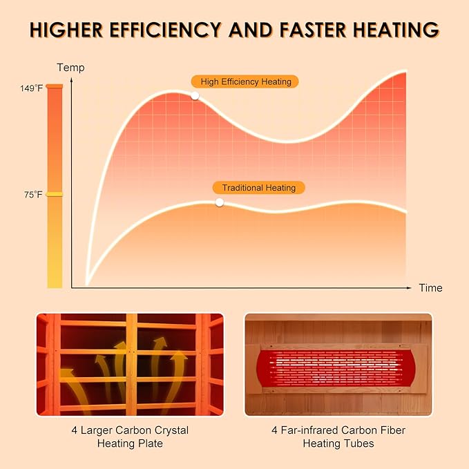 Infrared Sauna Room with Recliner, One Person Infrared Sauna Home, 220V，2300W, 4 Heating Tubes, 4 Carbon Crystal Heating Panel, Bluetooth Speakers, 7 Color Light, Oxygen Bar