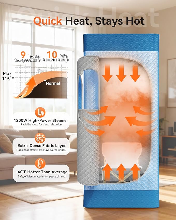 Sauna Box, Upgraded Portable Sauna for Home 5-Layer Waterproof, 3L 1200W Steamer, 9 Levels, Dual YKK Zippers, Big Folding Chair, 99 Mins Timer, Remote Control, Steam Sauna Room Personal Saunas Tent