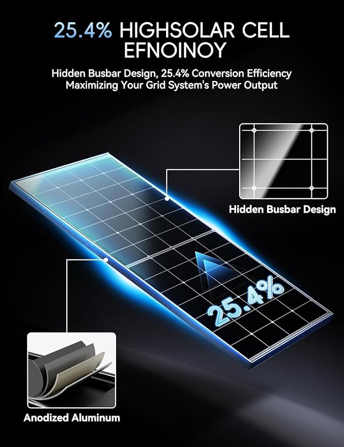 200 Watt Solar Panel,25.4% High Efficiency Perovskite Solar Cells,10BB Hidden Busbar Technology,12v/24v Solar Panels for Rv Camper Boat Caravan Off-Grid Applications(200W)