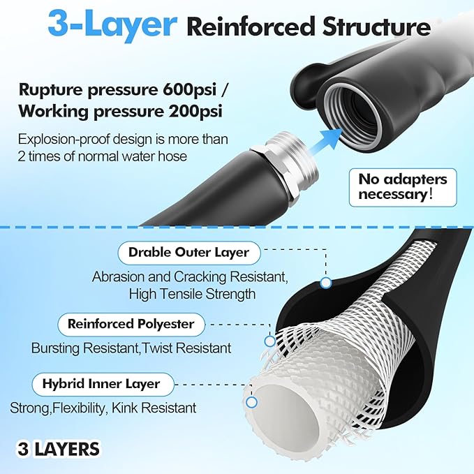 SPECILITE 5/8" Hot/Cold Garden Hose 200 ft with Industrial High Pressure Nozzle, Flexible & Lightweight, 600psi Burst Rubber Water hose -50℉-158℉ With 3/4"Stainless Steel Fittings for Yard, Black