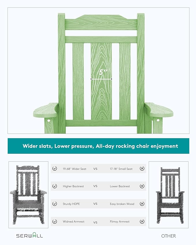 SERWALL Outdoor Rocking Chair, Patio Rocking Chairs for Porch, HDPE Rocking Chair Outdoor for Adults, Heavy Duty Front Porch Rocker, Mint