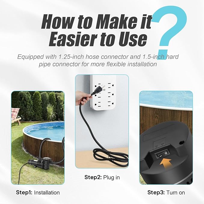 DoE-Compliant CEC approved PureBy Pool Motor Pump, 2HP Variable 2 Speed 115v 5160GPH Above Ground Pool Pump with 1.25" & 1.5" NPT Unions