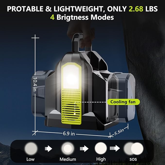 350W Power Inverter for Ryobi 18V ONE+ Battery, 2-Port 18V DC to 120V AC Inverter with LED Light, 3 USB-A, 1 USB-C, DC and AC Ports. Portable Battery Inverters for Outdoor Use(Tool Only)