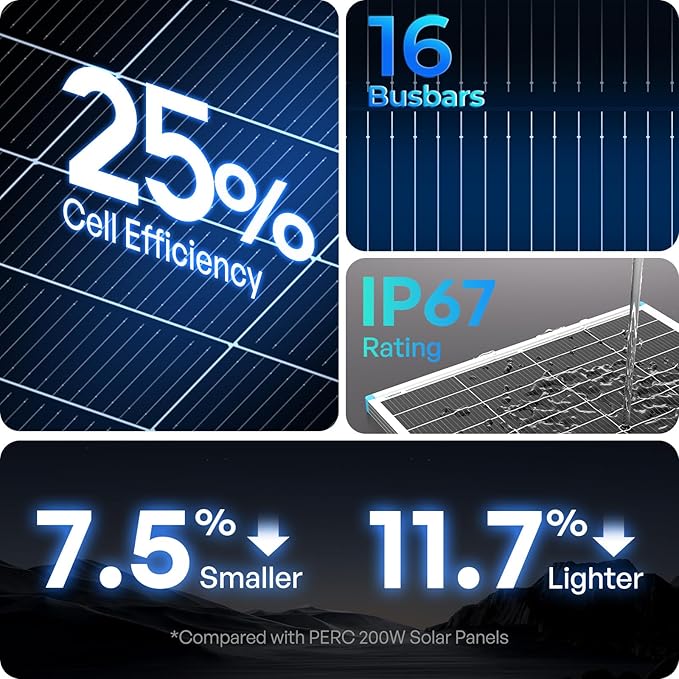 400W Solar Panel N-Type 16BB, 2PCS 24V RV Solar Panel 200 Watt, 25% High Efficiency, IP67 Monocrystalline PV Module Solar Charger for Roof Camping Van Trailer Cabin Off-Grid Applications