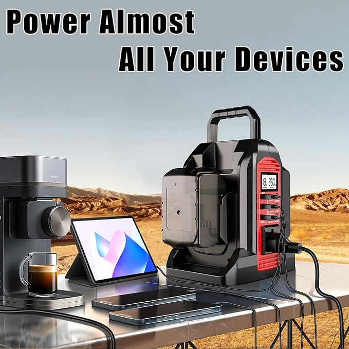 350W Power Inverter for Milwaukee 18V Li-ion Battery, 20V to 110V Pure Sine Wave Inverter with LED Light, Power Station Car Adapter Compact&Lightweight for Cars, Camping, Outdoor Use(Tool Only)