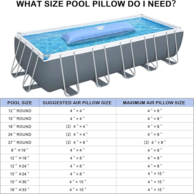 Pool Pillows for Above Ground Pool, Ultra Thick Cold-Resistant Pool Air Pillow for Winterizing 0.4mm PVC Material Pool Cover Air Pillow, 4 x 15 Ft