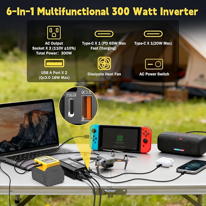 300W Power Inverter Compatible with Dewalt 20V Battery, DC 20V to AC 110V Portable Power Station Generator with 2 AC Outlets & 1 Type-C PD 65W & 1 Type-C PD 20W & 2 USB A 18W Max for Emergency Power