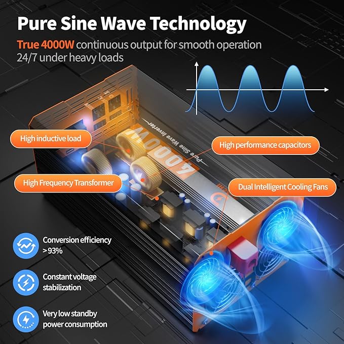 4000 Watt Pure Sine Wave Inverter 12V DC to 110V/120V AC Converter for RV/Truck/Home/Off-Grid Solar Car Power Inverter for Vehicles with 4 AC, 2 USB & 1 Type-C Ports, Hardwire Kit, Remote Controller
