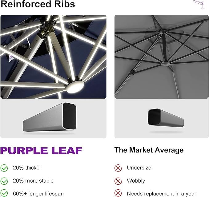 PURPLE LEAF 11ft Solar powered LED Patio Umbrella Outdoor Round Umbrellas Large Cantilever Umbrella with LED lights Windproof Offset Umbrellas Sun Umbrella for Garden Deck Pool Patio, Navy Blue