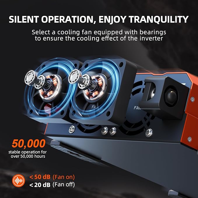2080W Pure Sine Wave Inverter 24V to 110V Ultra Quiet, Game-Changing Design | 24V to 120 Converter for Home, RV, Camping, Off-Grid & Outdoor Adventures丨DC to AC (LGE-24-2080TI)