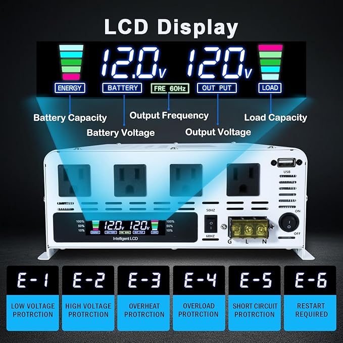 4000W Power Inverter 12V DC to 110V 120V AC (Peak 8000W) for RV, Truck, Off-Grid, Solar, Home & Vehicles | 4 AC Outlets, 3.1A USB Port | LCD Display, Remote Controller (16.5Ft Cable) & Hardwire Kit