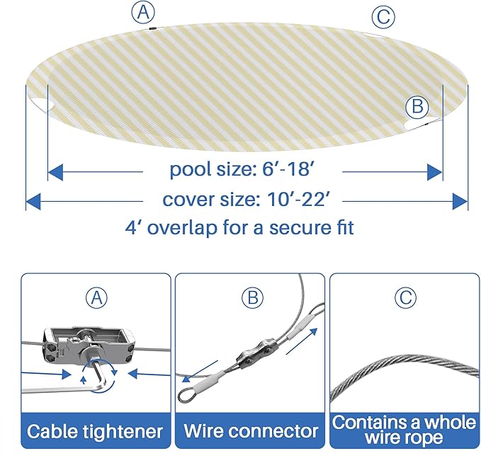 ECOOPTS 7 ft Round Pool Cover for Above Ground Pools, Swimming Pool Cover Protector Winter Safety Cover (Beige White Stripes)